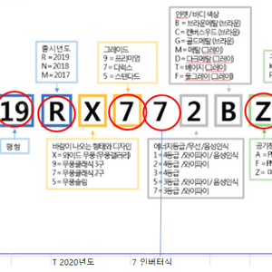 삼성 무풍 에어컨 2in1 팝니다. 제품명 : AF16T5774TZN(사진에 해석있습니다)