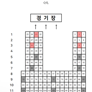 8/31(토) 두산 롯데 잠실야구장 롯데 ㅛ응원석 3루 오렌지석 219블럭 20열 2연석