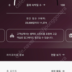 메리어트 포인트 5만포 판매