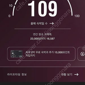 메리어트 10만 포인트 양도