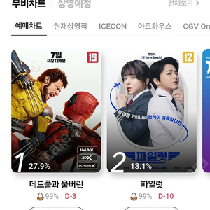 CGV 템퍼시네마, 스트레스리스 시네마 2매