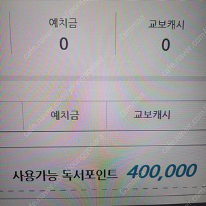 교보문고 책 80% 판매