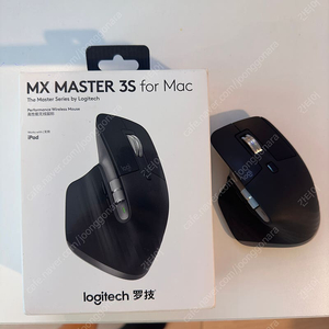 MX master 3s for Mac