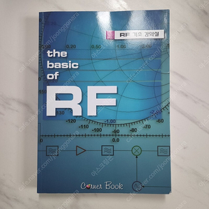 The basic of RF