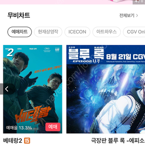 Cgv 주말 영화 2인 14000원 2D