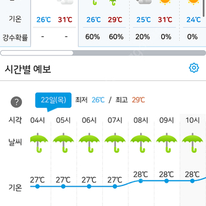 신세계20만