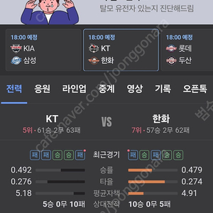 8/31 한화 kt 3루 2연석 구합니다