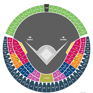[9/6, 9/7] 9월 6일 금 9월 7일 토 잠실 한화 vs LG 3루 오렌지 응원석, 레드석 네이비 외야석 통로석 2연석 4연석 6연석 양도합니다.