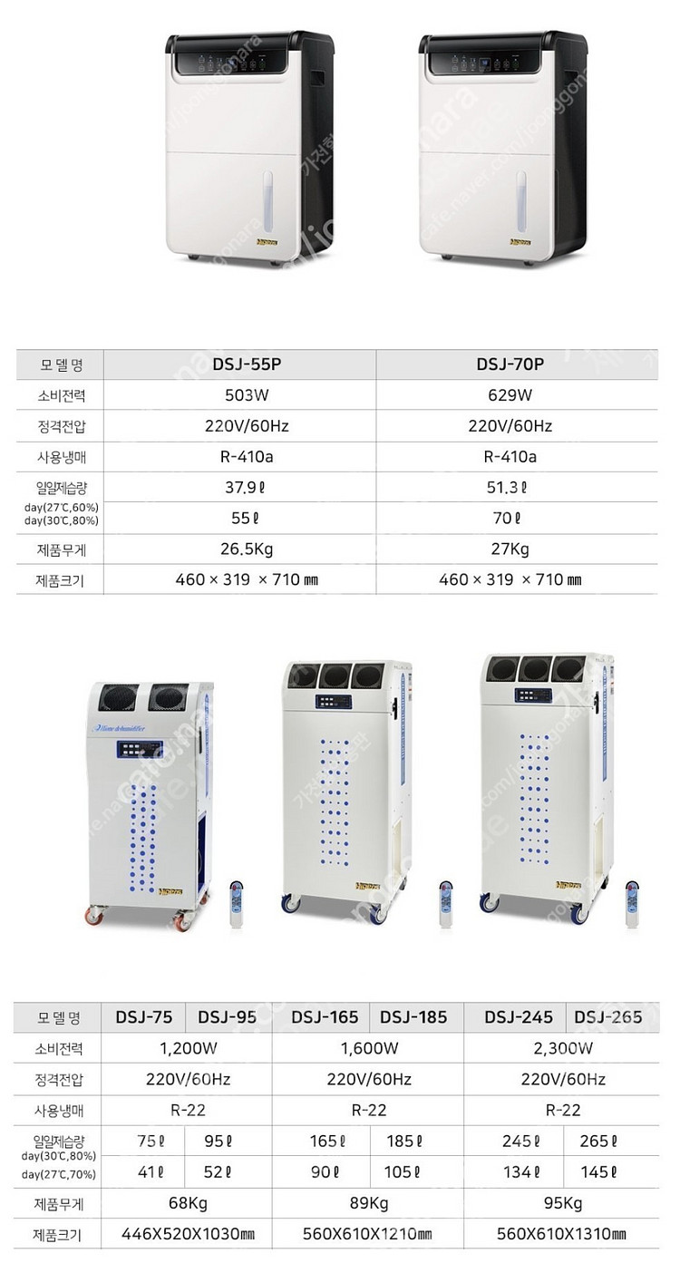[판매]신일 산업용제습기/산업용이동식에어컨/냉풍기/캠핑...--1