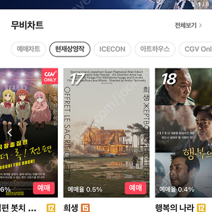 Cgv 콤보