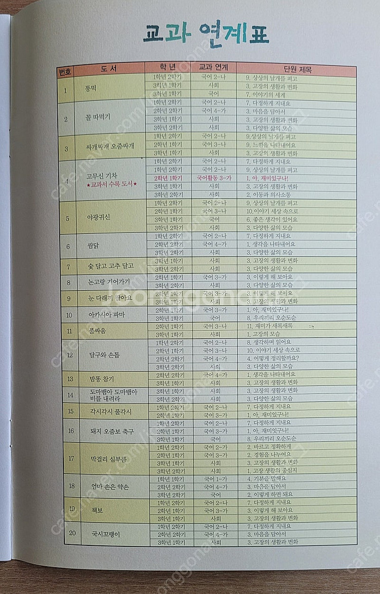 국시꼬랭이 20권+워크북 세트--3