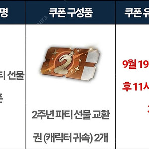 히트2 2주년 초대 쿠폰 사전쿠폰 팝니다