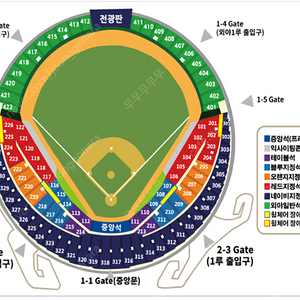 9월 1일 두산 롯데 1루 레드석 203블럭 2연석 판매합니다