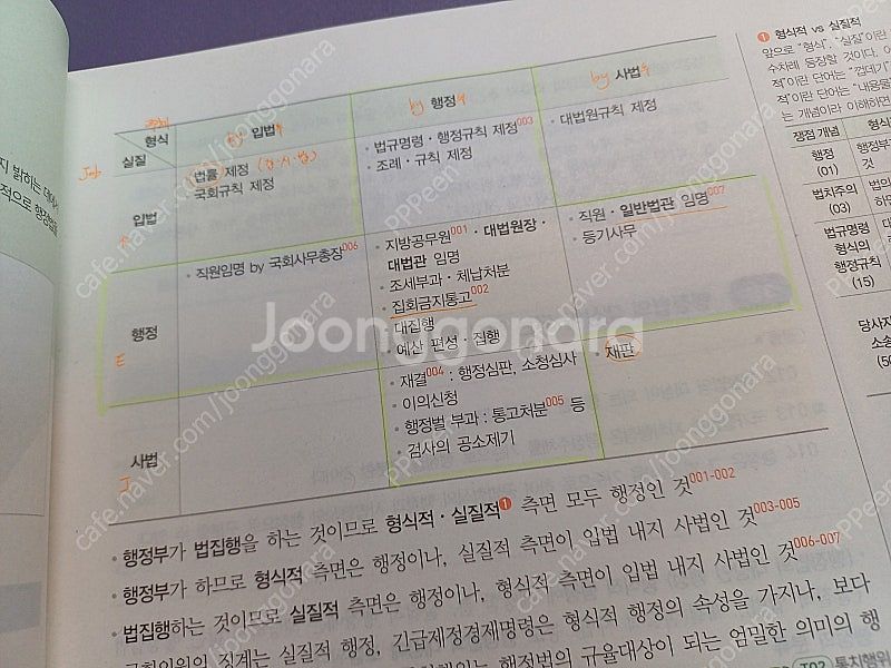 [택포]2024 유휘운 기풀기+요약노트 요트 행정법--4