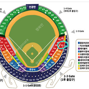 내일 9월 1일 롯데 대 두산 1루 레드석 203블럭 세장 양도합니다