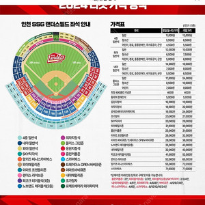 9월11일 ssg 롯데 3루쪽 맘키즈 미니스카이박스 구해요