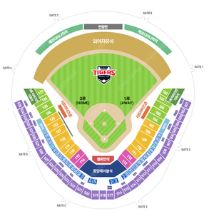 9월8일 KIA타이거즈vs키움히어로즈 중앙테이블석 티켓 양도합니다 (내용참조)