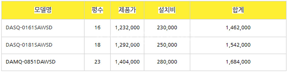 (판매)2024년 스탠드 벽걸이 에어컨 냉난방기 총판가...--5