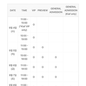 (가격 낮춤) 키아프 vip 초대권(동반 1인, 총2인) frieze kiaf 프리즈