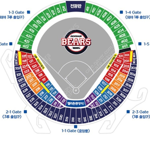 9/1일 두산 vs 롯데 잠실 1루 블루 210블럭 2연석 정가 양도합니다