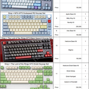 MT3 계열 및 기타 키캡 판매