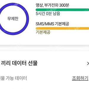 SK 2기가 데이터 2500 판매해요