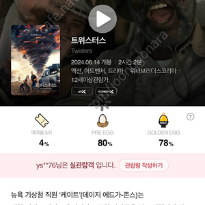 CGV 영화 트위스터스 포디 4D 4DX