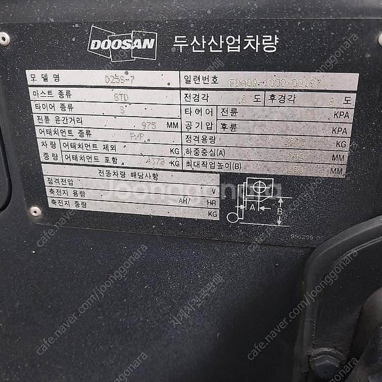 [중고지게차]두산 디젤지게차 2.5톤 자동발 장착 D2...--4