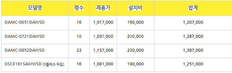 (판매)2024년 스탠드 벽걸이 에어컨 냉난방기 총판가...--4