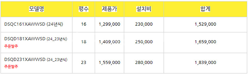 (판매)2024년 스탠드 벽걸이 에어컨 냉난방기 총판가...--6