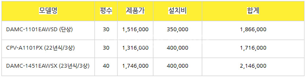 (판매)2024년 스탠드 벽걸이 에어컨 냉난방기 총판가...--7