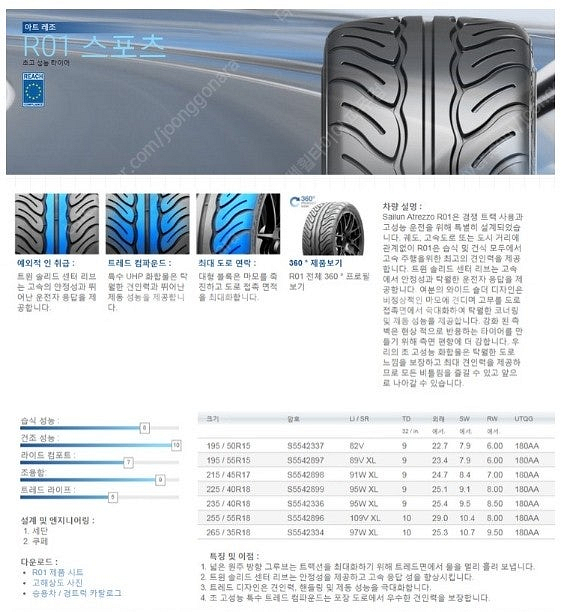 265 35 18 BMW M2 M3 젠쿱 사일룬 R01...--5