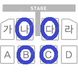 나훈아 (대전) 최고석 < 플로어 실물티켓 > 1~4연석