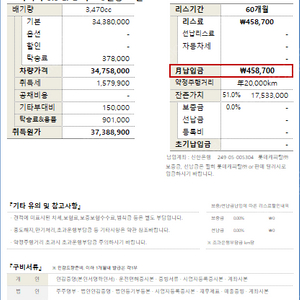 이벤트성 초특가 차량 스타리아 LPI 3.5 2WD 5인승 모던 운용리스 차량 진행 원하시는분 연락주세요!!