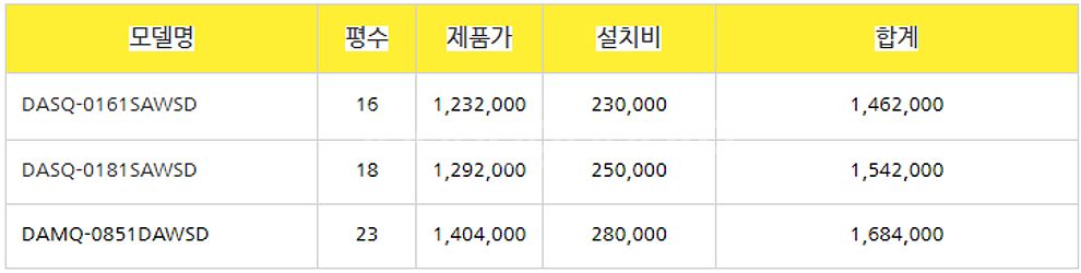 (판매)2024년 스탠드 벽걸이 에어컨 냉난방기 총판가...--5