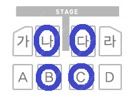 나훈아 (대전) 최고석 < 플로어 실물티켓 > 1~4연...--0