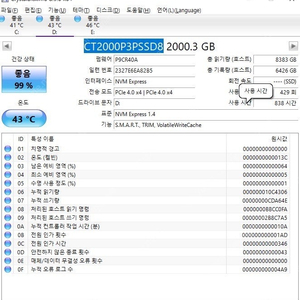 크루셜 p3 plus 2tb 국내정품 판매합니다