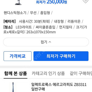 일렉트로룩스 에르고라피도 무선 청소기(ZB3104) 팝니다