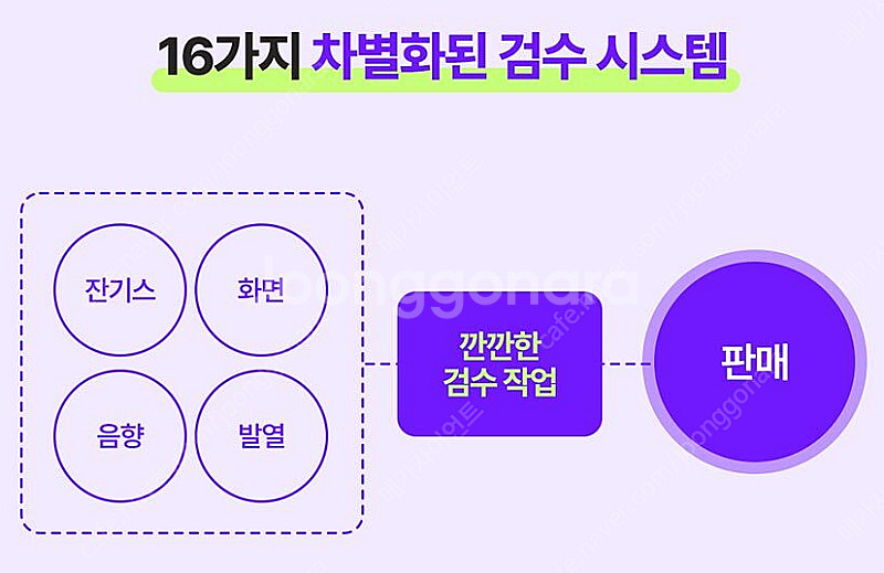 리퍼TV 삼성 55인치TV 55CU7000 4K 스마트...--8
