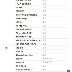 빔프로젝션 판매합니다