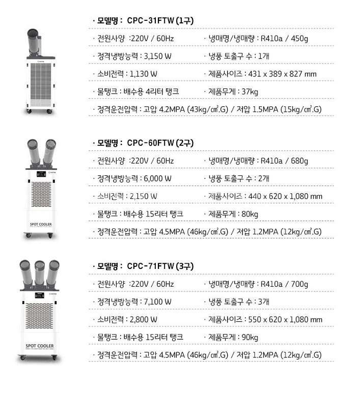 [판매]태양전자 이파람 산업용이동식에어컨/산업용제습기/...--6