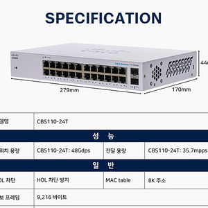 미개봉 CISCO CBS110-24T-EU [스위치허브/24포트/2SFP]