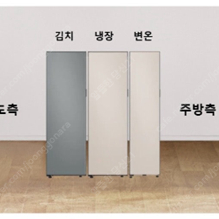 삼성비스포크 냉장고+냉동고+김치냉장고