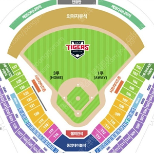 9월7일 기아 대 키움 3루파티석또는 스카이피크니석 구합니다