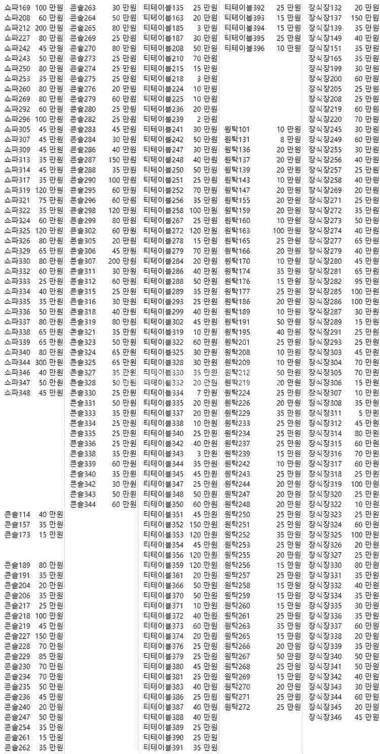 엔틱 쇼파 테이블 수납장 장식장 콘솔 고가구 원탁 판매...--7