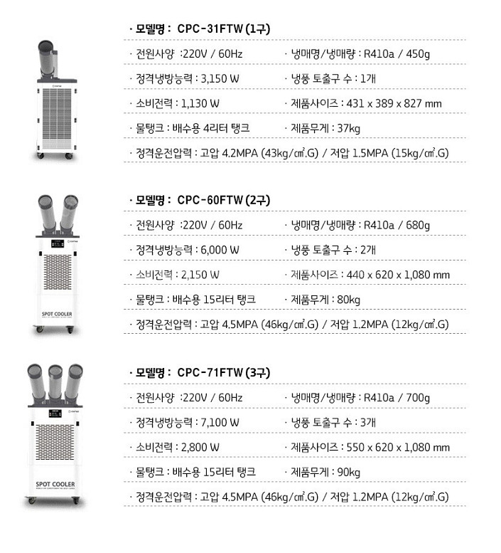[판매]태양전자/신일 산업용이동식에어컨/산업용제습기/캠...--6