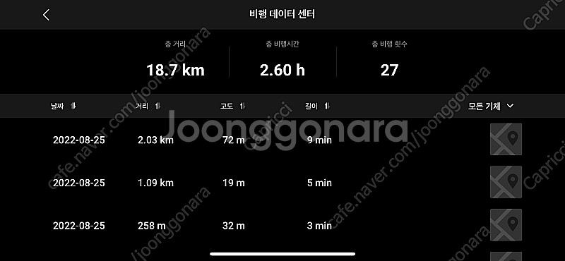 Dji mini2 플라이모어 콤보--1