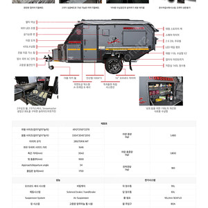 최강 오프로드 카라반 컨커르 UEV-490(최고옵션)