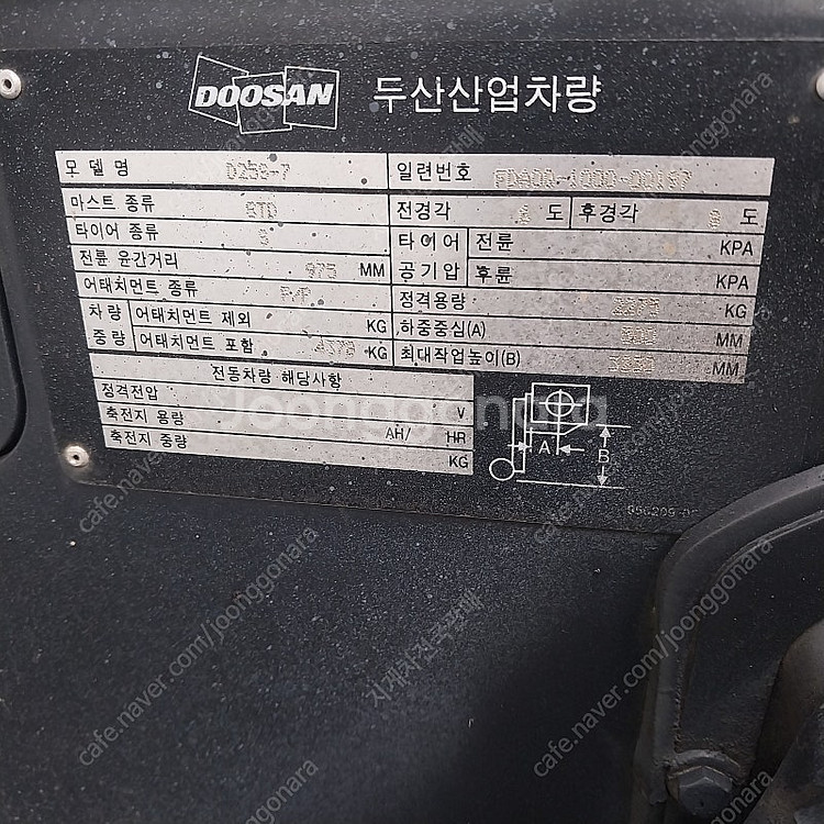 [중고지게차]두산 디젤지게차 2.5톤 자동발 장착 D2...--4