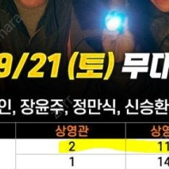 베테랑2 무대인사 부산 메가박스 사상 11:50 2연석 구합니다.